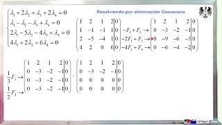 Determinar si los vectores son Linealmente Independientes [upl. by Aniraad]