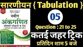 Tabulation RS Aggarwal in hindi  Maths Short Trick by Ashish Sir [upl. by Adoc]