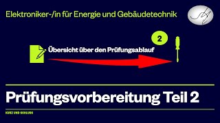 Übersicht über die Aufgabenstellungen in der Gesellenprüfung Teil2 [upl. by Sokcin]