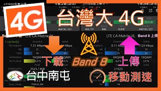 台灣大哥大4G 台中南屯 Band8縮頻後 下行上行 連續移動網速 2024年9月 [upl. by Hembree]