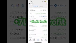 Long Term Investment Zerodha Live Portfolio  Kpi green share latest news  shorts [upl. by Triplett]