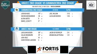 ANU 2nd Grade v Ginninderra 2nd Grade [upl. by Neirrad571]