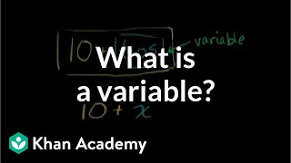 What is a variable  Introduction to algebra  Algebra I  Khan Academy [upl. by Sevy]