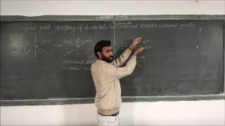 CFT for tetragonally compressed distorted octahedral geometry [upl. by Oyam]