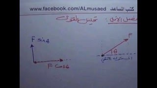 تحليل القوي أساسيات 1 لديك قوة تصنع زاوية في اتجاه معين كيف تبدأ التحليل؟  ميكانيكا [upl. by Oned212]