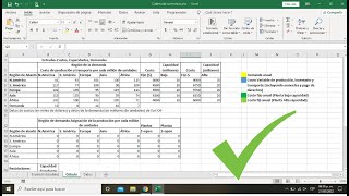 Ejercicio de Cadena de Suministro RESUELTO Logística [upl. by Berriman]