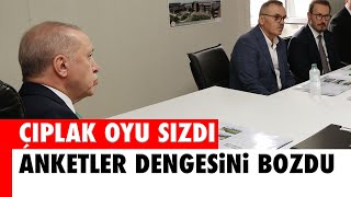 ANKETLER DENGESÄ°NÄ° BOZDU SAÃ‡MALAMAYA BAÅLADI SIZAN YÃ–NETÄ°CÄ° NOTUNDA AKPNÄ°N Ã‡IPLAK OYU FENA [upl. by Zingale409]