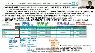 PRI in Person 2023 公式サイトイベント「GHGプロトコル・SBTにおけるバイオマス由来炭素の算定方法」高瀬香絵氏（自然エネルギー財団、SBTi技術諮問グループメンバー） [upl. by Ribble]