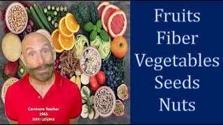 Dispelling Nutrition Myths Bioavailability of Fruit Fiber Nuts Seeds and Vegetables myths [upl. by Rubma]