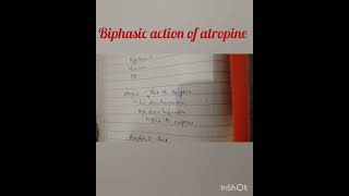 Biphasic action of atropine atropine katzung pharmamcology nursing pharmacist pharma [upl. by Leverett]