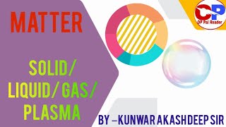 matter solid liquidity gas plasma oppalreader094 [upl. by Ecaroh]