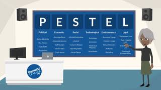 PESTEL Analysis Guide  by BusinessTeacherorg [upl. by Neelhtakyram210]