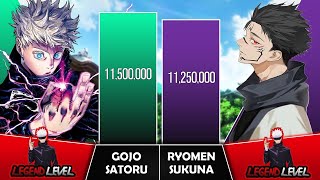 GOJO SATORU VS SUKUNA Power Levels 2023 Updated I Jujutsu Kaisen Power Scale I Sekai Power Scale [upl. by Lund]