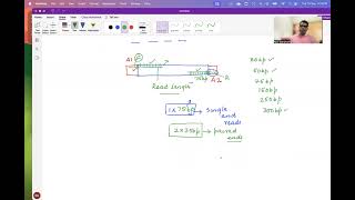 Single end and paired reads and fragmentation  Next generation sequencing  Basics  Part 1 [upl. by Leodora]