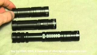 Sunwayman V10A V20A Flashlight Review [upl. by Jeannette419]