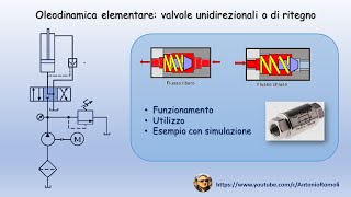 Oleodinamica di base Valvole unidirezionaliritegno Schema e simulazione con software Fluidsim [upl. by Temple]