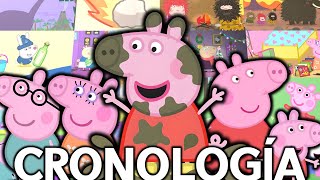 La Cronología de Peppa la Cerdita Historia completa y Resumen de toda la serie 394 episodios [upl. by Sarid901]