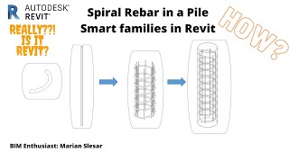 Smart Families in Autodesk Revit  Spiral Rebar in a Pile  Part 1 [upl. by Desai]