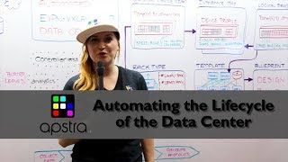 Apstra Live Cisco Live Automating Lifecycle Data Center [upl. by Scherle]