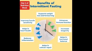 Eps 16 Secrets of Intermittent Fasting by Mrs Pia Sachanandani Certified Health Coach [upl. by Peder]