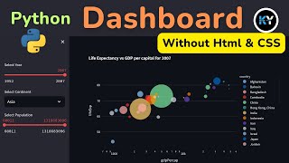 Build a Stylish Streamlit Dashboard in Python Without Touching CSSHTML HINDI [upl. by Columbus]