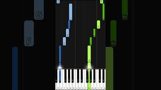 Benjamin Dube  Elshadai Medley  EASY PIANO TUTORIAL by SAPiano piano pianolessons [upl. by Idnahs581]