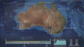 Naval Shipbuilding Plan MAY 2017 [upl. by Knowle907]