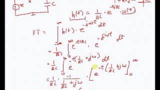 Fourier Transforms and The Impedance Method [upl. by Ellehc243]