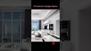 The 10 Most Popular Interior Design Styles！ [upl. by Shumway]