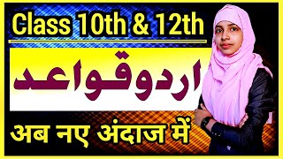 Ism aur uski qisme  Urdu grammar  Urdu qawaed  Muskaan mam urdugrammar [upl. by Akcimehs]