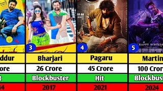 Dhruva Sarja Hits and Flop Movie List  Pagaru  Martin [upl. by Cony]