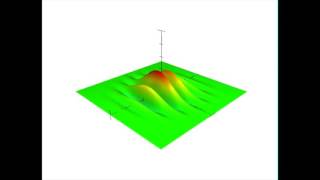 Sparse Coding and Compressed Sensing Locally Competitive Algorithms amp Random Projections [upl. by Thant]