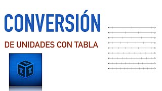 Conversión de unidades con Tabla 📗 Método rápido [upl. by Leiad]