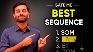 Best SUBJECT Sequence to cover Syllabus  GATE Mechanical [upl. by Ettenajna]