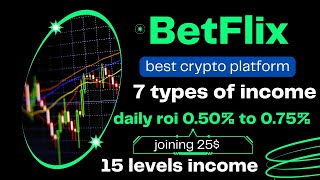 BetFlix Plan  Daily Staking Income 050 to 075  BetFlix Full Plan  BetFlix Business Plan [upl. by Revert]