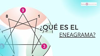 Eneagrama ¿Qué es y cuáles son los 9 eneatipos [upl. by Lerual]