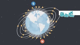 地球磁场是怎么来的？How is the Earths Magnetic Field Generated【柴知道ChaiKnows】【科普Science】【冷知识Trivia】 [upl. by Oninotna]