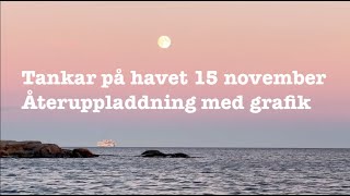 Tankar på havet återuppladdning med grafik 15 november 2024 [upl. by Idaline451]