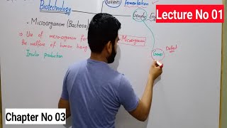 Biotechnology Class 8 In Urdu Hindi By Haider Ali  ChapNo 03  Lec No 01  Genetic Engineering [upl. by Teews]