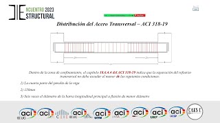 110 ESTUDIO de la CORTANTE del CONCRETO amp ACERO de REFUERZO en VIGAS SMF  ACI 318  2019 [upl. by Klapp]