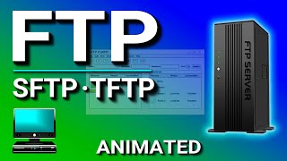 FTP File Transfer Protocol SFTP TFTP Explained [upl. by Otsirave635]