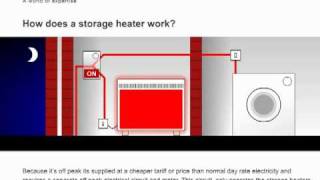 How Storage Heaters work [upl. by Ortrude]