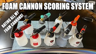 RATING MY FOAM CANNONS  HOW GOOD ARE THEY  KEAV SCORE RATING SYSTEM EXPLAINED [upl. by Lyrehc]