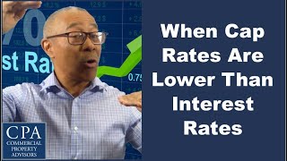 When Cap Rates Are Lower Than Interest Rates [upl. by Nyrahs]