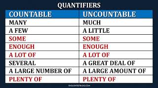 Quantifiers in English  Basic Grammar with Examples [upl. by Nytsrik]