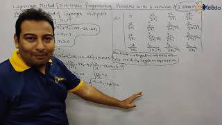 Lagrange’s Multipliers NLPP with 3 Variables and 1 Equality Constraints Problem 1 [upl. by Felder]