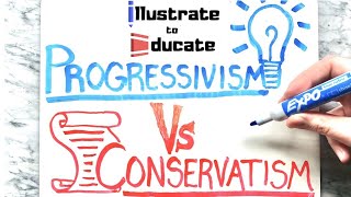 Progressivism Vs Conservatism  What is the difference between Progressives and Conservatives [upl. by Xymenes]