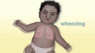 Common Pediatric Respiratory Problems by M Kleinman  OPENPediatrics [upl. by Adis]