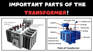 Transformer and Important Parts of the Transformer [upl. by Tehcac]