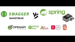 Ders 6  Java Spring Boot Swagger2 API dökümantasyonu Swagger nedir OpenApi Specification nedir [upl. by Theobald]